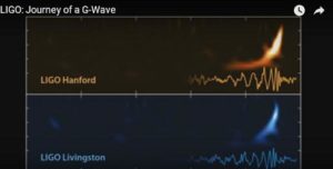 LIGO gravitational waves-512x259